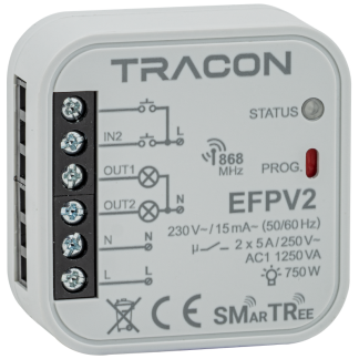 EFPV2 - Rádiós jelvevő egység, szerelvénydobozba, 2 csatornás